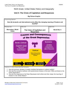 United States History and Geography The Crisis of Capitalism and Responses SS0905  Ninth Grade: United States History and Geography