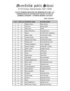 Greenfields public School G.T.B. Enclave, Dilshad Garden, Delhi[removed]LIST OF STUDENTS SELECTED FOR ADMISSION IN CLASS - K.G. THROUGH DRAW OF LOTS HELD ON[removed]AT 2.00 P.M. (GENERAL CATEGORY 70 POINTS) SESSION : 2