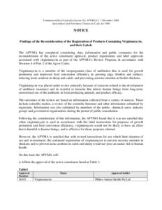 Commonwealth of Australia Gazette No. APVMA 12, 7 December 2004 Agricultural and Veterinary Chemicals Code Act 1994 NOTICE Findings of the Reconsideration of the Registration of Products Containing Virginiamycin, and the