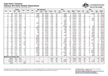 Cape Sorell, Tasmania February 2014 Daily Weather Observations Most observations from Cape Sorell, but cloud from Strahan Airport. Date