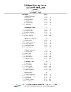 Midland Spring Invite Dates: [removed], 2014 Round: 1 FINAL RESULTS  Par-Yardage: [removed]