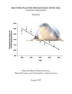 Second Revision of Recovery Plan for the Hawaiian Monk Seal (Monachus schauinslandi[removed]