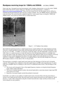 Bandpass receiving loops for 136kHz and 500kHz  - Jim Moritz, M0BMU Some years ago, I designed receiving loop antennas with a bandpass characteristic to cover the whole 136kHz band without the need for remote tuning (see