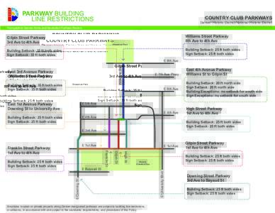 PARKWAY BUILDING LINE RESTRICTIONS COUNTRY CLUB PARKWAYS  Denver Historic District/National Historic District