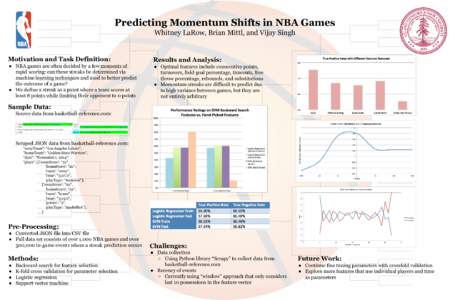 Predicting Momentum Shifts in NBA Games Whitney LaRow, Brian Mittl, and Vijay Singh Motivation and Task Definition:  Results and Analysis: