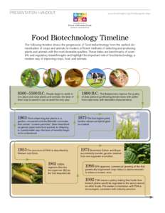 Presentation Handout  www.foodinsight.org/foodbioguide.aspx Food Biotechnology Timeline The following timeline shows the progression of food biotechnology from the earliest domestication of crops and animals to modern, e