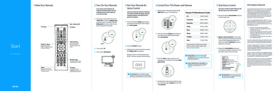 1 Meet Your Remote  2 Turn On Your Remote Your remote arrives with the AA batteries already installed, but not activated. Here is how to power it