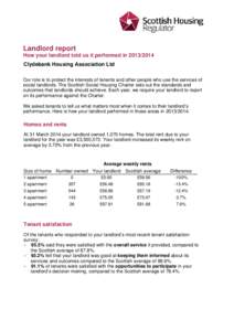 Landlord report How your landlord told us it performed inClydebank Housing Association Ltd Our role is to protect the interests of tenants and other people who use the services of social landlords. The Scottis