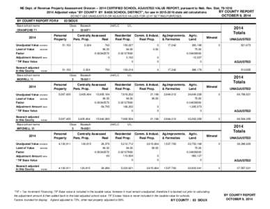 NE Dept. of Revenue Property Assessment Division[removed]CERTIFIED SCHOOL ADJUSTED VALUE REPORT, pursuant to Neb. Rev. Stat[removed]BY COUNTY REPORT 2014 Adjusted value 