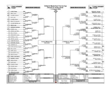 Citibank MasterCard Tennis Cup MAIN DRAW SINGLES 1