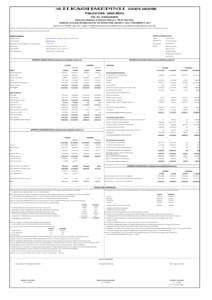 SOCIETE ANONYME PUBLICATIONS - MASS MEDIA REG. NO/Β/88/26 Ethnarchou Makariou & Dimitriou Falireos 2, 185 47, Νeo Faliro FINANCIAL DATA AND INFORMATION FOR THE PERIOD FROM JANUARY 1, 2013 TO DECEMBER 31, 2013