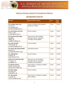 National Advisory Board for Exceptional Children MEMBERSHIP ROSTER Member Representative Category