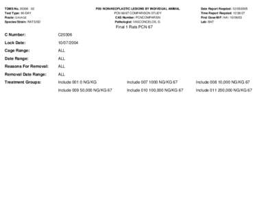 TDMS No[removed]Test Type: 90-DAY Route: GAVAGE Species/Strain: RATS/SD  P09: NON-NEOPLASTIC LESIONS BY INDIVIDUAL ANIMAL