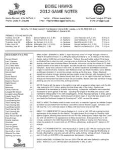 BOISE HAWKS 2012 GAME NOTES Media Contact: Mike Safford Jr. Phone: ([removed]Twitter: #BoiseHawksRadio