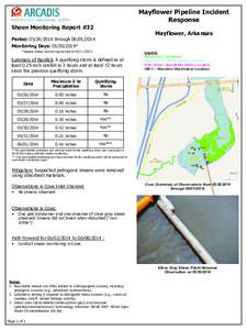 Mayflower Pipeline Incident Response Sheen Monitoring Report #32  Mayflower, Arkansas