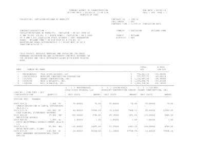 VERMONT AGENCY OF TRANSPORTATION LETTING DATE : [removed]:00 A.M. RESULTS OF BIDS PROJECT(S): CASTLETON-RUTLAND BF MEMB(37)  CONTRACT DESCRIPTION :