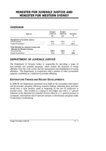 MINISTER FOR JUVENILE JUSTICE AND MINISTER FOR WESTERN SYDNEY OVERVIEW Budget[removed]