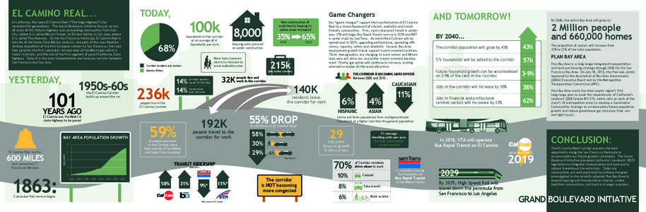 GBI_Infographic_Spread_FINAL