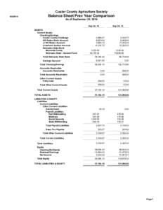 Custer County Agriculture Society[removed]Balance Sheet Prev Year Comparison As of September 30, 2014