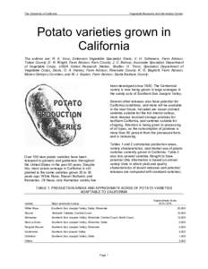 The University of California  Vegetable Research and Information Center Potato varieties grown in California