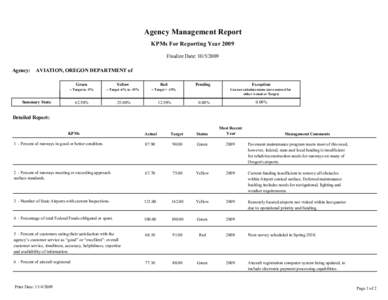 Agency Management Report KPMs For Reporting Year 2009 Finalize Date: [removed]Agency:  AVIATION, OREGON DEPARTMENT of