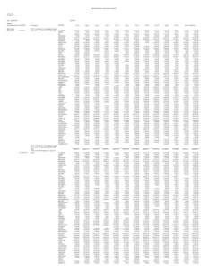 June 2015 Receipts - State Courts Revenue TF  State Courts Revenue TF  Sum of AMOUNT