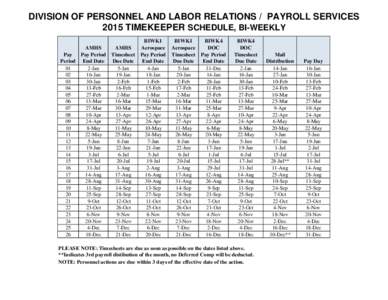 DIVISION OF PERSONNEL AND LABOR RELATIONS / PAYROLL SERVICES 2015 TIMEKEEPER SCHEDULE, BI-WEEKLY AMHS Pay Pay Period Period End Date