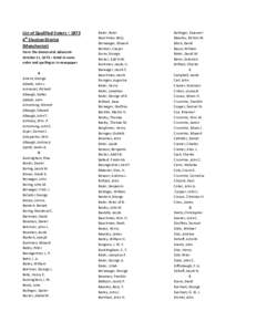 List of Qualified Voters – 1873 6th Election District (Manchester) From The Democratic Advocate October 11, 1873 – listed in same order and spelling as in newspaper