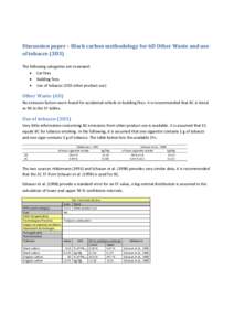 Discussion	paper	–	Black	carbon	methodology	for	6D	Other	Waste	and	use	 of	tobacco	(3D3)	   The following categories are reviewed:   Car fires   Building fires 