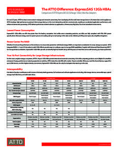 The ATTO Difference: ExpressSAS 12Gb HBAs  ATTO TECHNOLOGY TECHNOLOGY BRIEF  Comparison of ATTO ExpressSAS & LSI/Avago 12Gb/s Host Bus Adapters