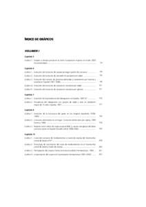 ÍNDICE DE GRÁFICOS  VOLU U MEN I Capítulo 5 Gráfico 1. Empleo a tiempo parcial en la Unión Europea en mujeres en el año 2000