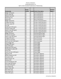Division of Elections Community/District List April 5, 2012 Amended Proclamation of Redistricting Community Badger CDP (part)