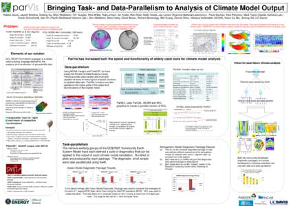 Bringing Task- and Data-Parallelism to Analysis of Climate Model Output Robert Jacob, Jayesh Krishna, Xiabing Xu, Sheri Mickelson, Tim Tautges, Mike Wilde, Rob Latham, Ian Foster, Rob Ross, Mark Hereld, Jay Larson (Argon