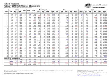 Hobart, Tasmania February 2015 Daily Weather Observations Most observations from Battery Point, but some from Hobart Airport. Date