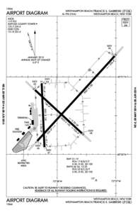 [removed]WESTHAMPTON BEACH/FRANCIS S. GABRESKI(FOK) AIRPORT DIAGRAM