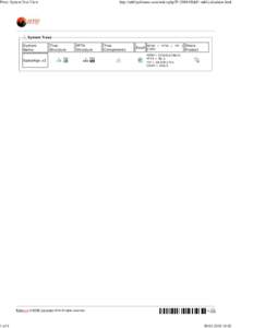 Print | System Tree View  1 of 4 http://mtbf.polimore.com/index.php?P=[removed]&F=mtbf.calculator.html