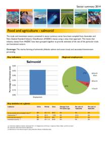 Sector summary[removed]Food and agriculture - salmonid The trade and investment sectors contained in sector summary series have been compiled from Australian and New Zealand Standard Industry Classification (ANZSIC) classe