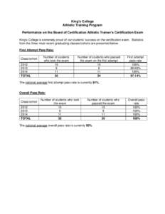 King’s College Athletic Training Program Performance on the Board of Certification Athletic Trainer’s Certification Exam King’s College is extremely proud of our students’ success on the certification exam. Stati