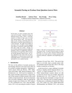 Semantic Parsing on Freebase from Question-Answer Pairs  Jonathan Berant Andrew Chou Roy Frostig Percy Liang