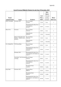 Microsoft Word - Appendix _List of Overseas Philatelic Products for sale from December 19_.doc