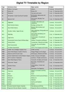 Digital TV Timetable by Region   Type Switchover Area