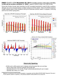 ˜ ENSO QUICK LOOK November 20, 2014 A monthly summary of the status of El Nino, ˜ and the Southern Oscillation, or “ENSO”, based on NINO3.4 index (120-170W, 5S-5N) La Nina
