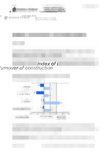 Construction[removed]Index of turnover of construction 2013, May  Turnover of construction enterprises fell by 3 per cent in