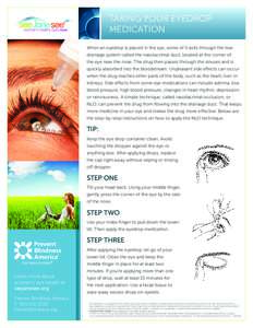 Lacrimal apparatus / Drop / Lacrimal gland / Medicine / Eye drop / Nasolacrimal duct