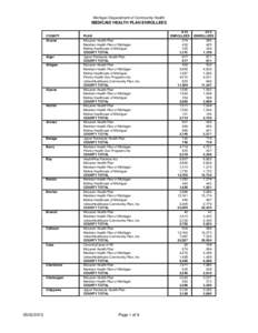 Meridian /  Mississippi / Michigan / Mississippi / Geography of the United States / United States / Health maintenance organizations / Molina Healthcare / UnitedHealth Group