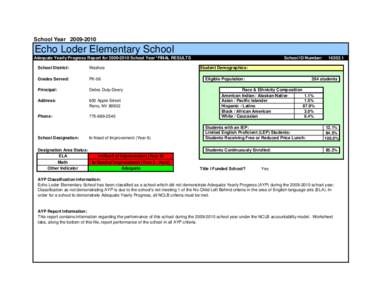 School Year[removed]Echo Loder Elementary School Adequate Yearly Progress Report for[removed]School Year *FINAL RESULTS School District: