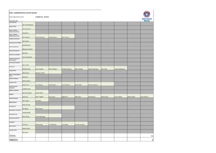 OPEN - ADMINISTRATION & SUPPORT SERVICES Ocean Beach/Umina SLSC Updated[removed]:00am  13th 14th 15th