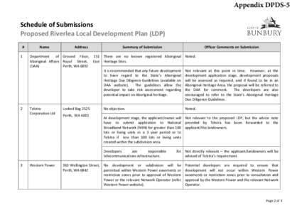 Appendix DPDS-5 Schedule of Submissions Proposed Riverlea Local Development Plan (LDP) # 1