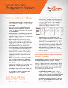 Palmer Amaranth Management in Soybeans Palmer Amaranth Distribution and Biology • Native to the southwestern United States, Palmer amaranth (aka Palmer pigweed) has become a devastating weed problem in the South and h