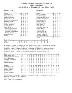 16U COPABE Pan American Tournament Stars vs Stripes Jul 18, 2016 at Chicago, Ill. (Les Miller Field) StarsStripes 1